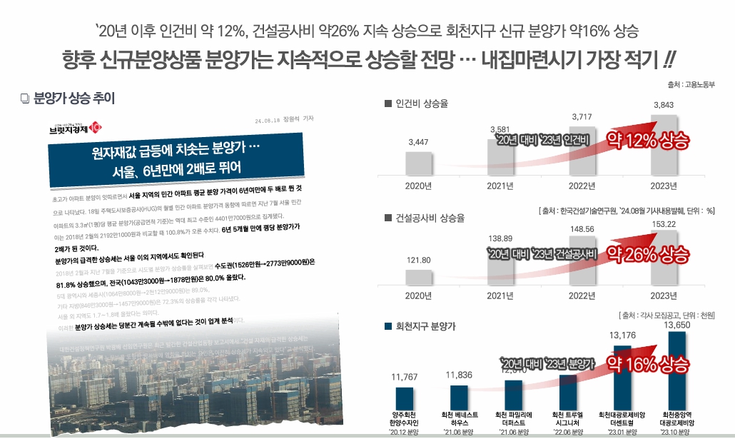 ejrdkr덕계역 한신더휴.jpg