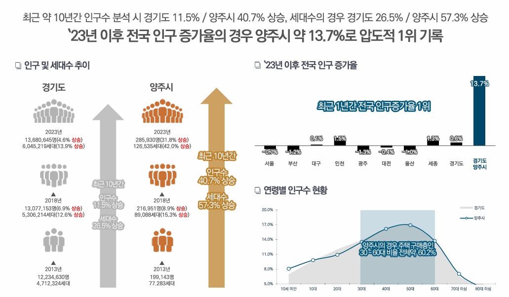 덕계역 한신더휴d,mgfmvllrt.jpg