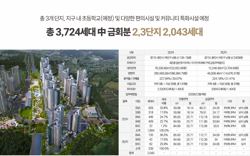 용인 푸르지오 원클러스터 2,3단지 dmfnskdfnk.jpg