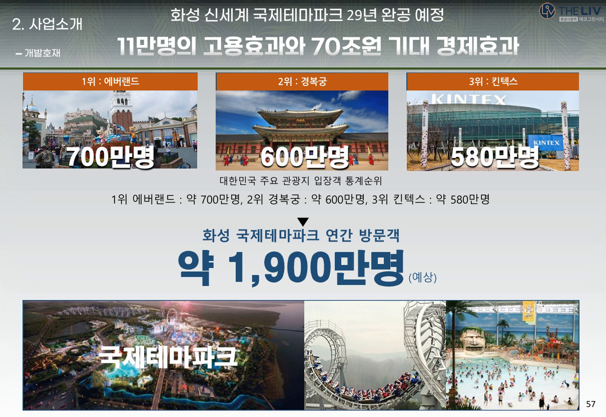 화성 시청역 더 리브 프리미엄 최종 5번 55.png