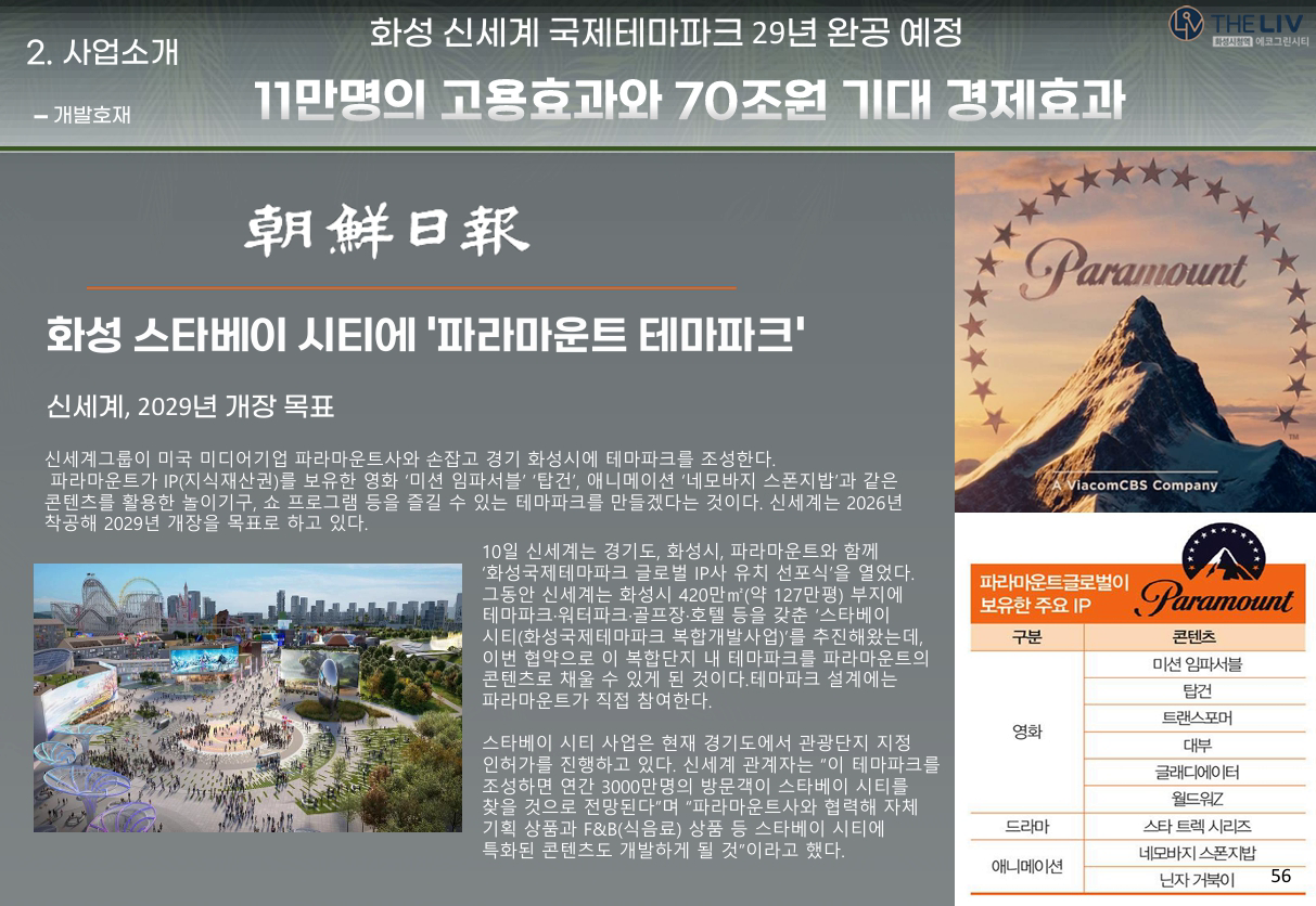 화성 시청역 더 리브 프리미엄 4번 최종 44번 .png